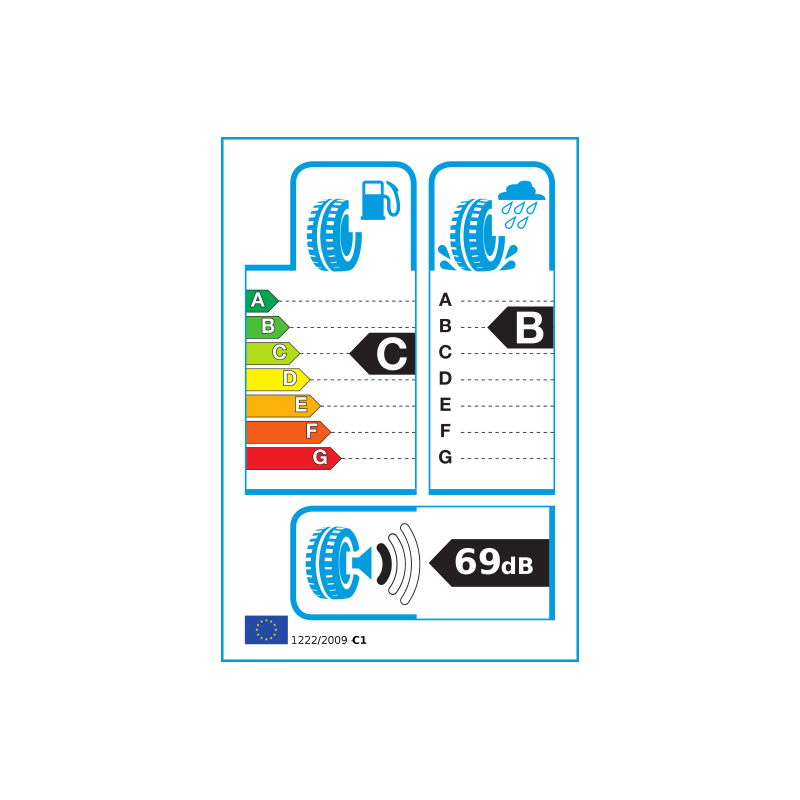 NEUMATICO MICHELIN 205/55R16 91H TL M+S 3PMSF CROSSCLIMATE+