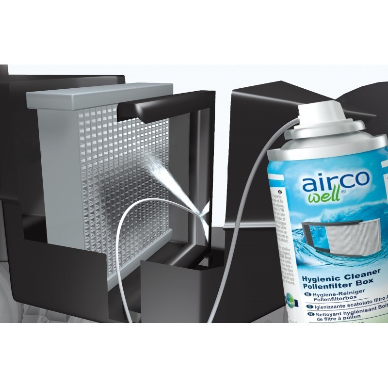 AIRCOWELL 997 – Limpiador Higiénico para cajas de filtro de polen – Mentol